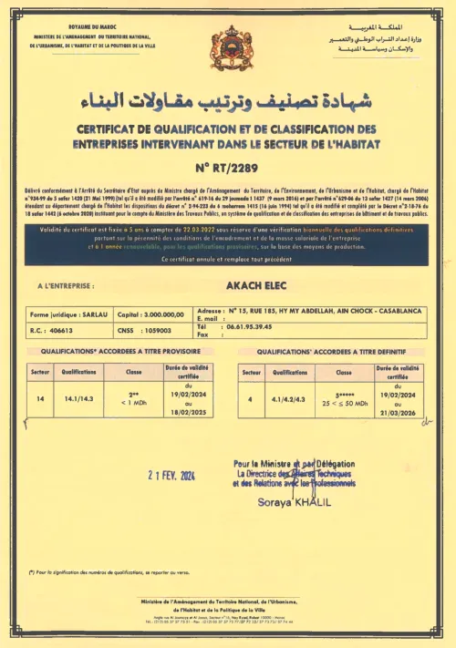CERTIFICAT DE QUALIFICATION ET DE CLASSIFICATION DES ENTREPRISES INTERVENANT DANS LE SECTEUR DE L’HABITAT
